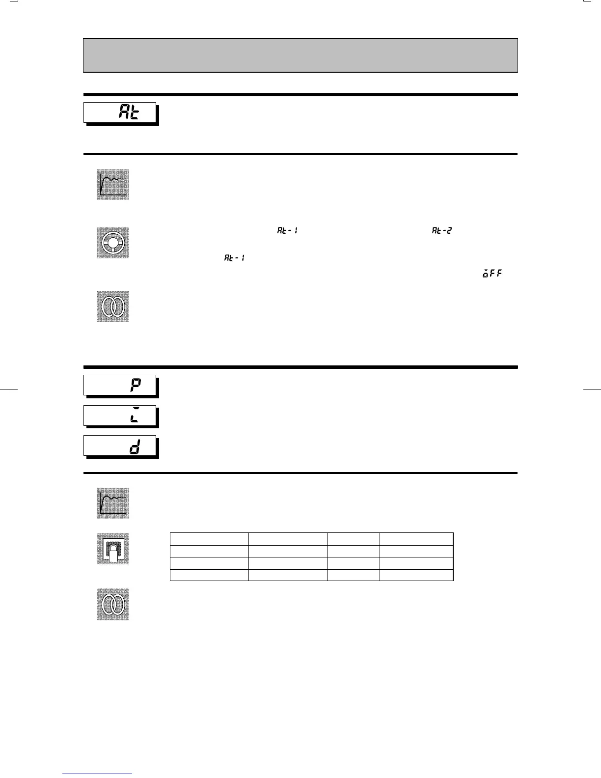 Page #96 background image