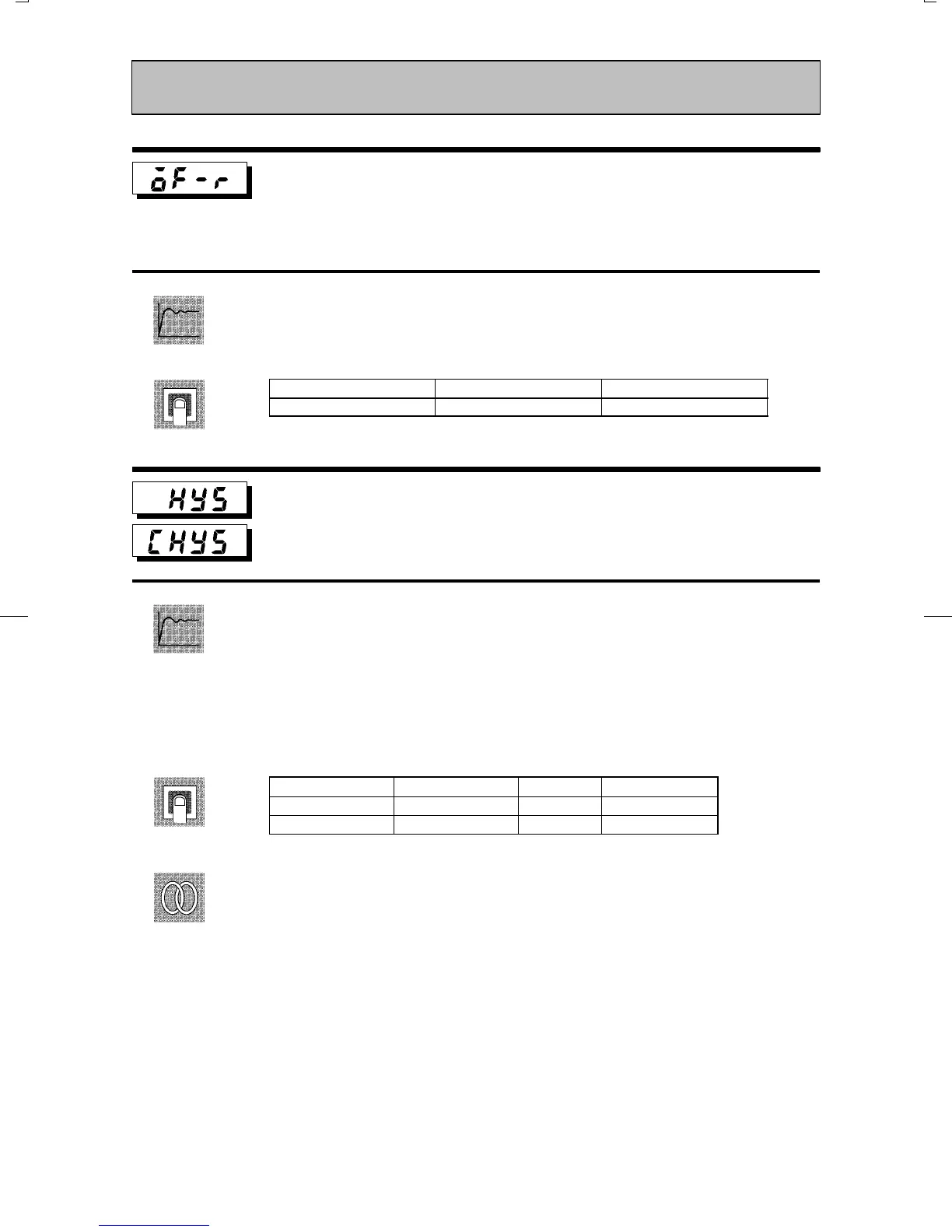 Page #98 background image