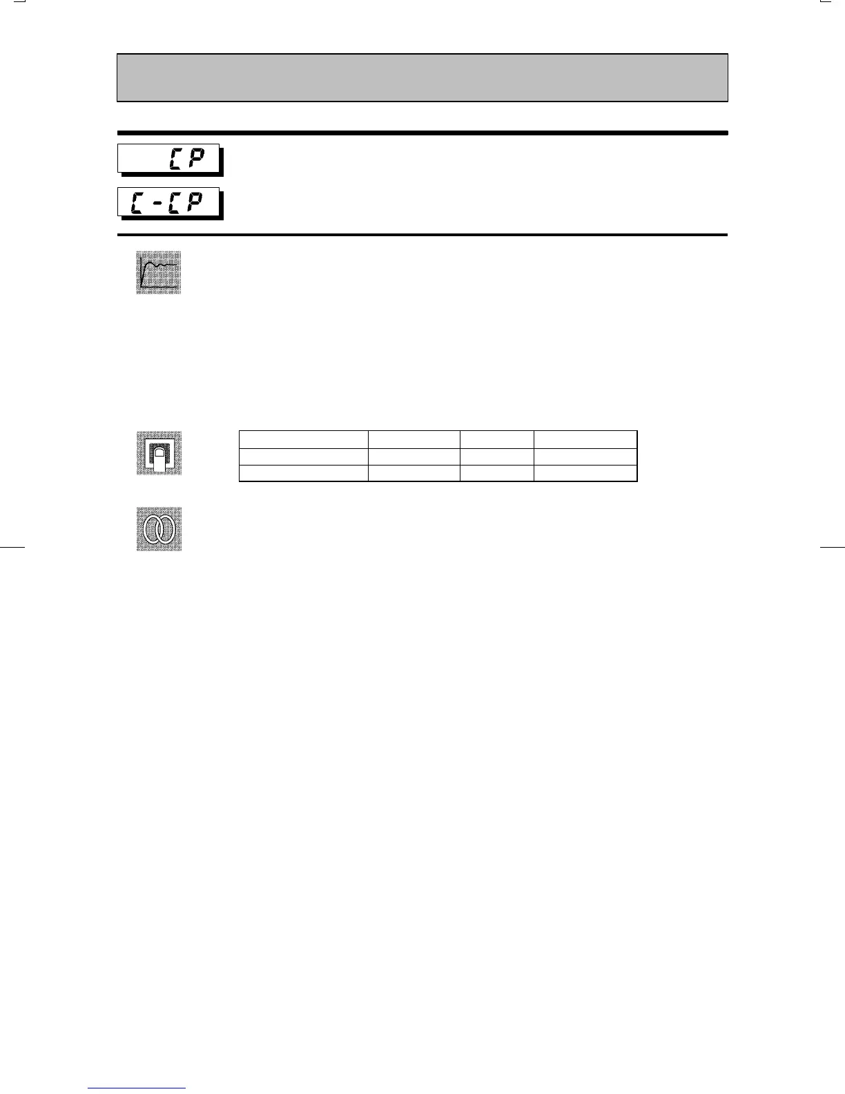 Page #99 background image