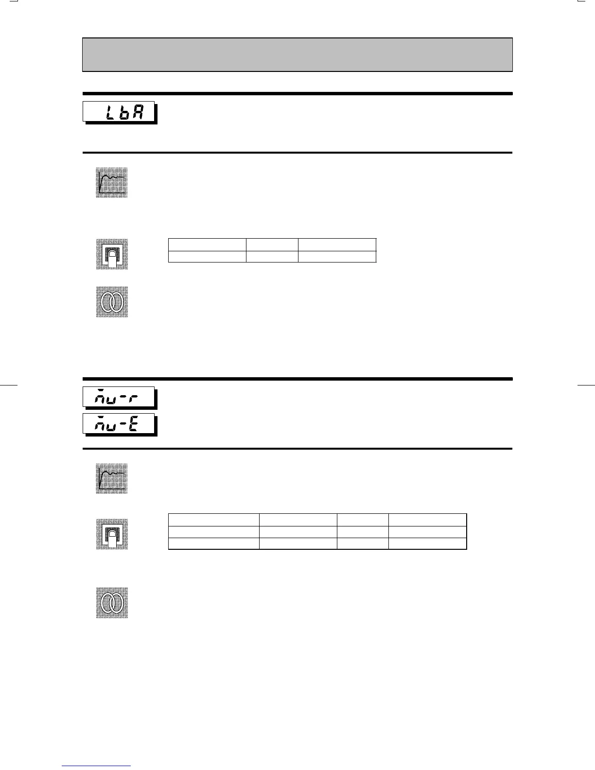 Page #102 background image
