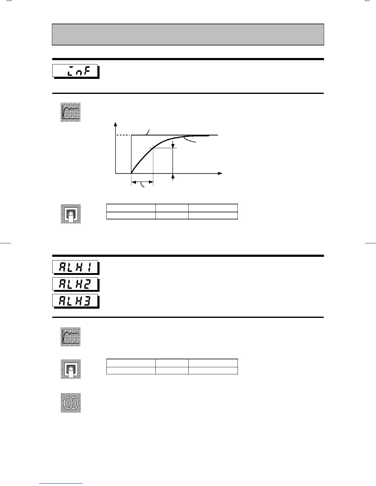 Page #104 background image