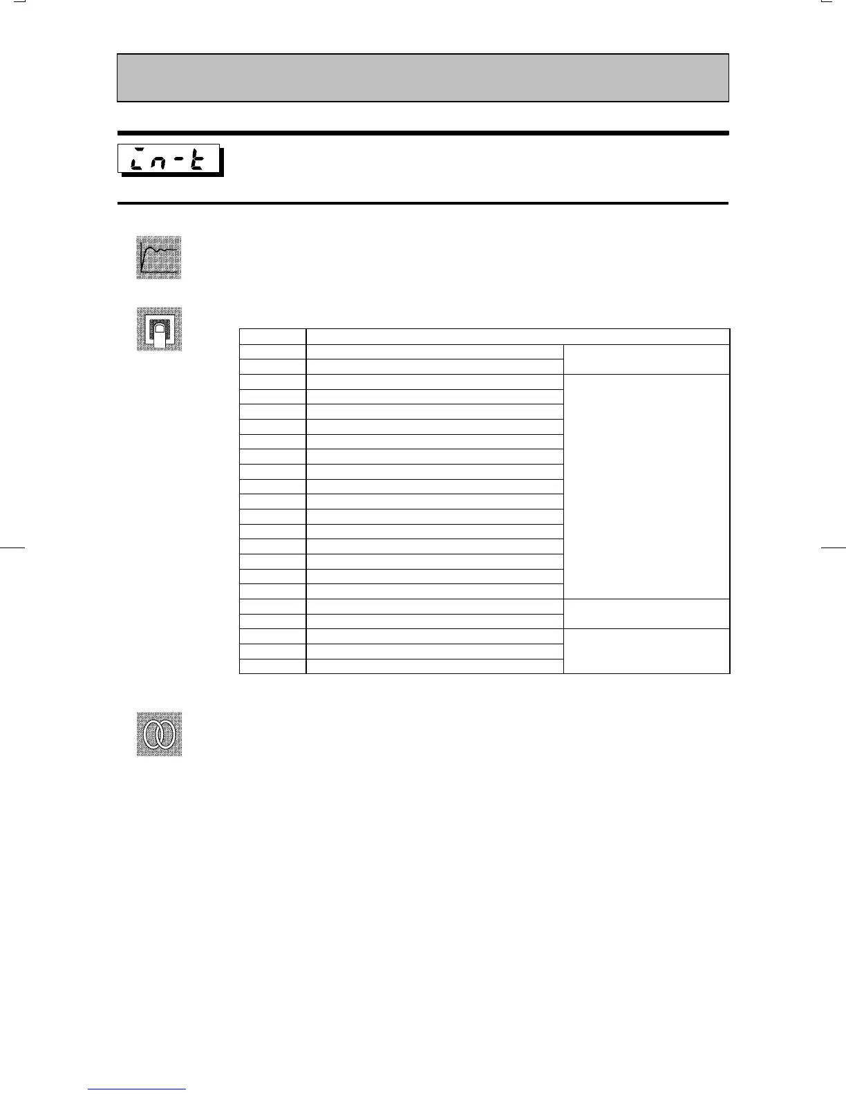 Page #107 background image