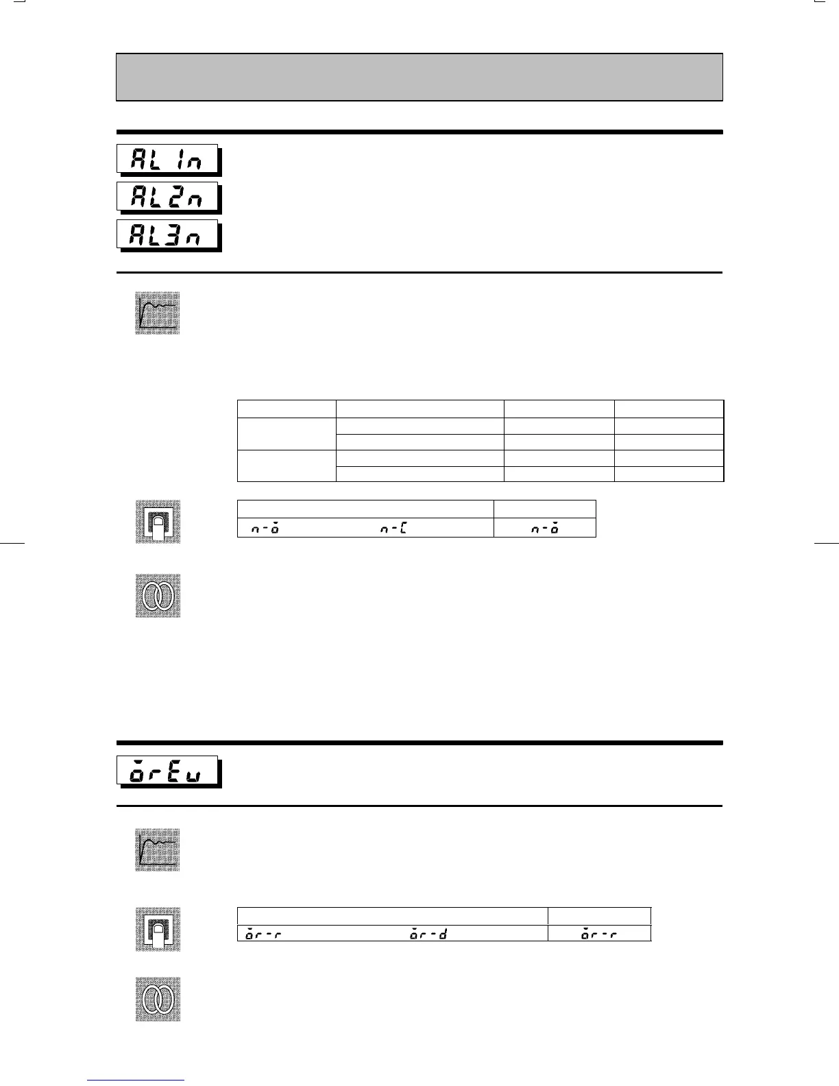 Page #113 background image