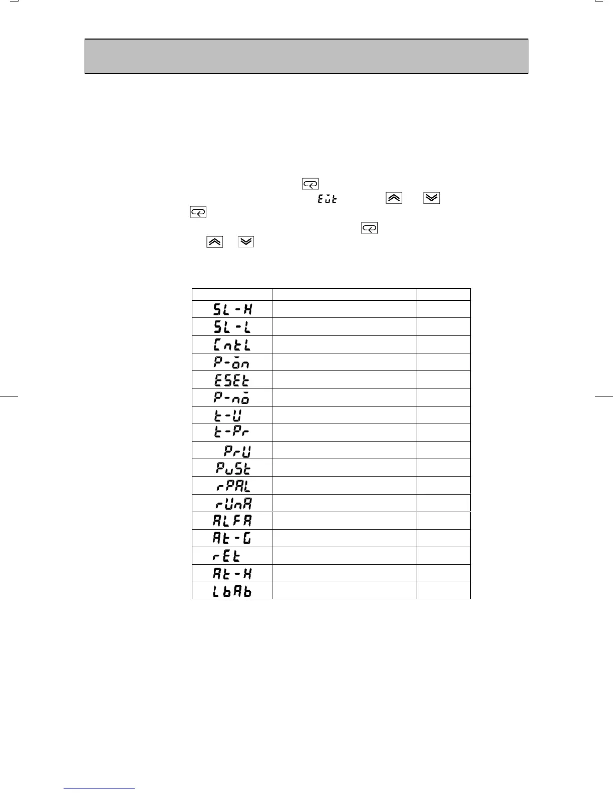 Page #114 background image