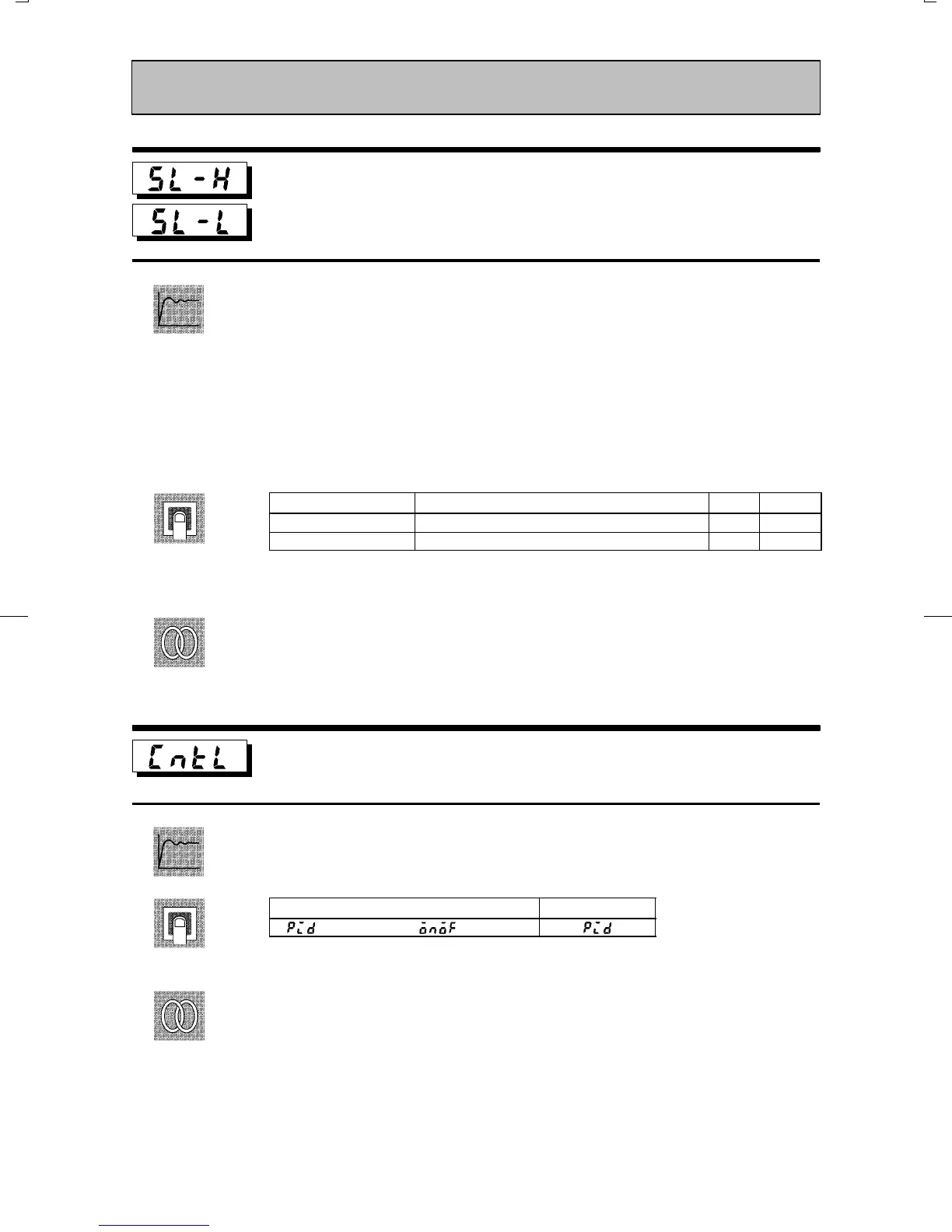 Page #115 background image