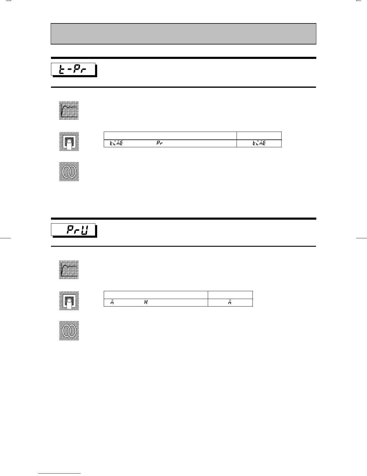 Page #118 background image