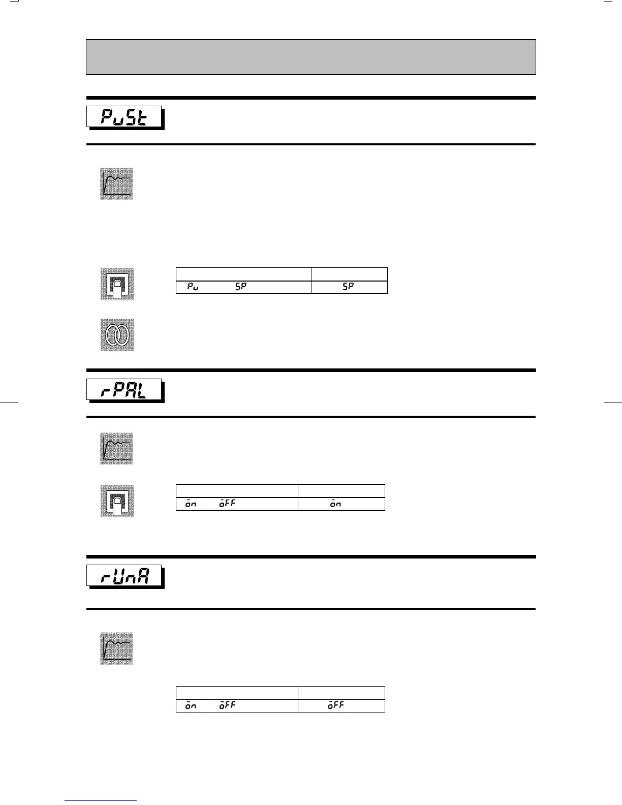 Page #119 background image