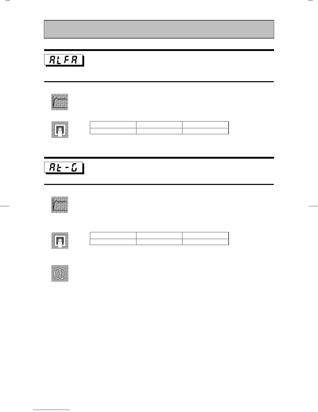 Page #120 background image