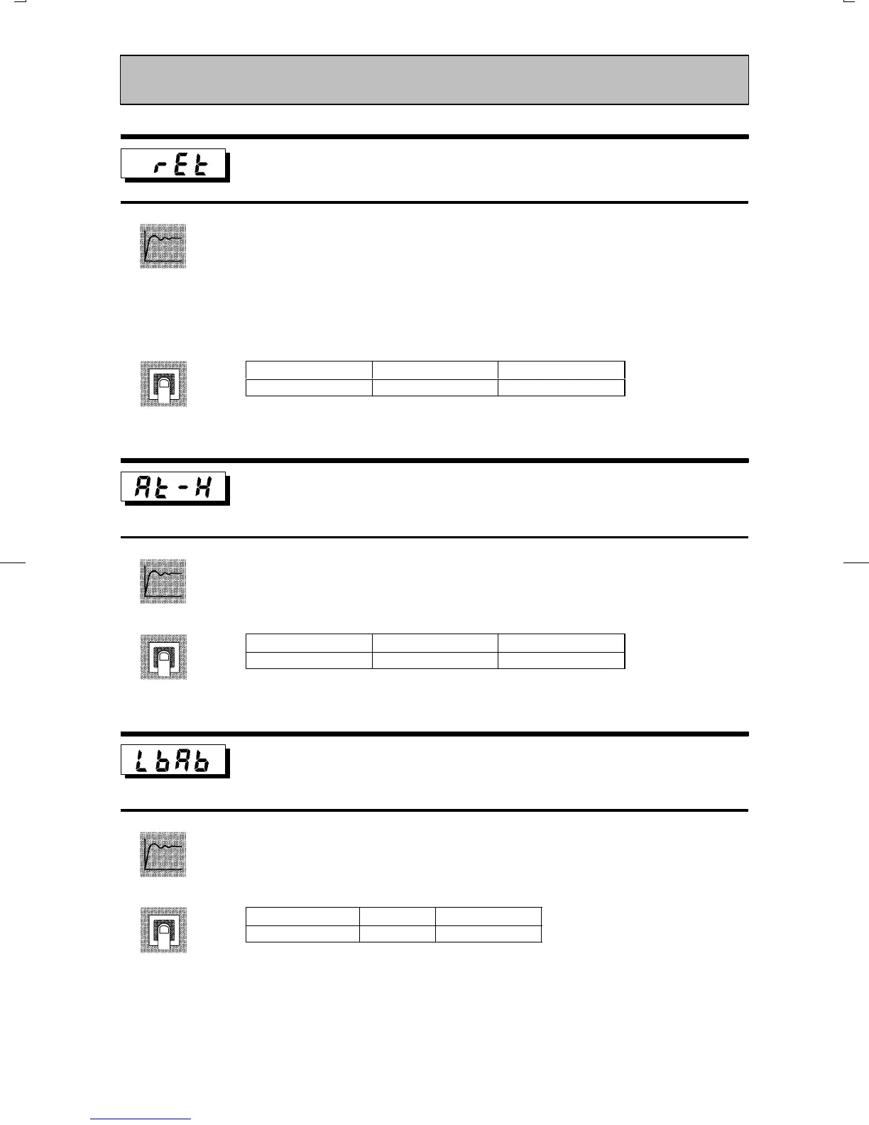 Page #121 background image