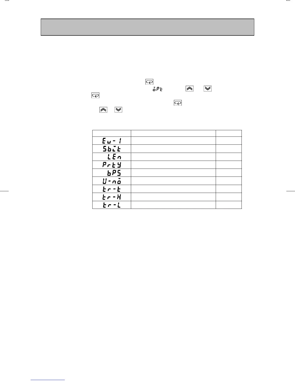 Page #122 background image