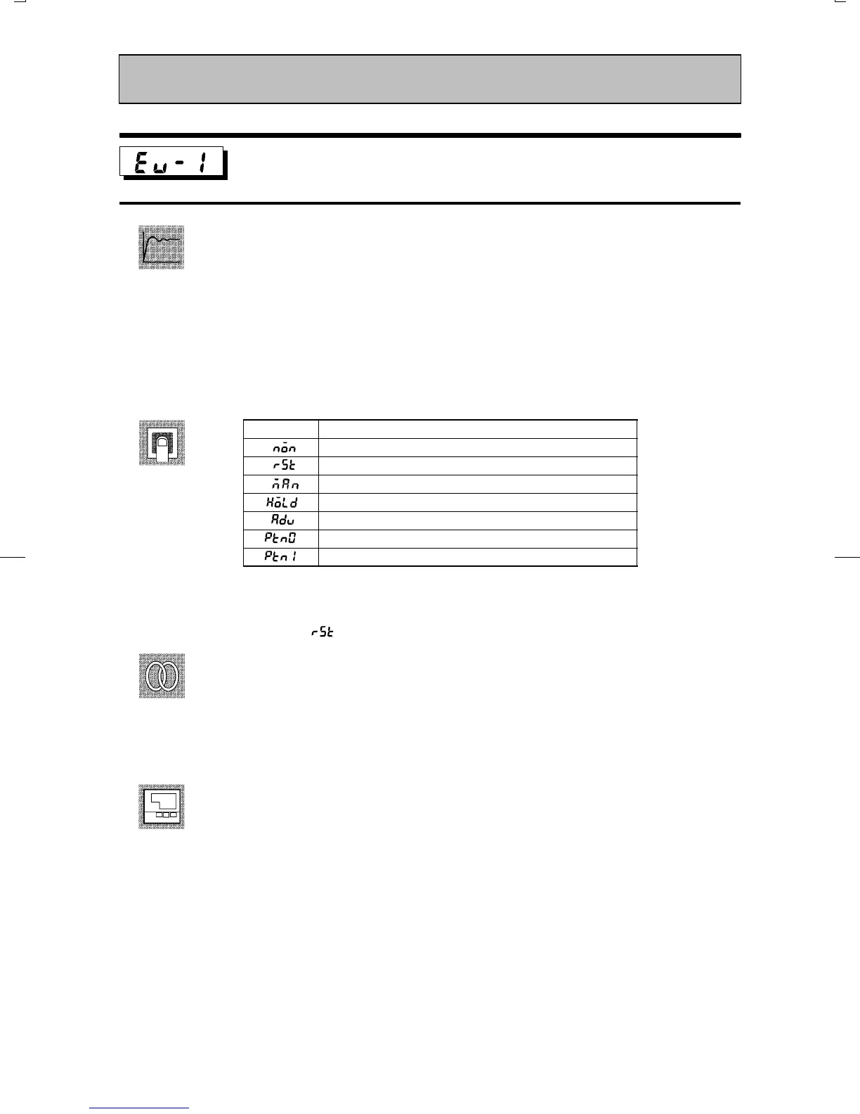 Page #123 background image