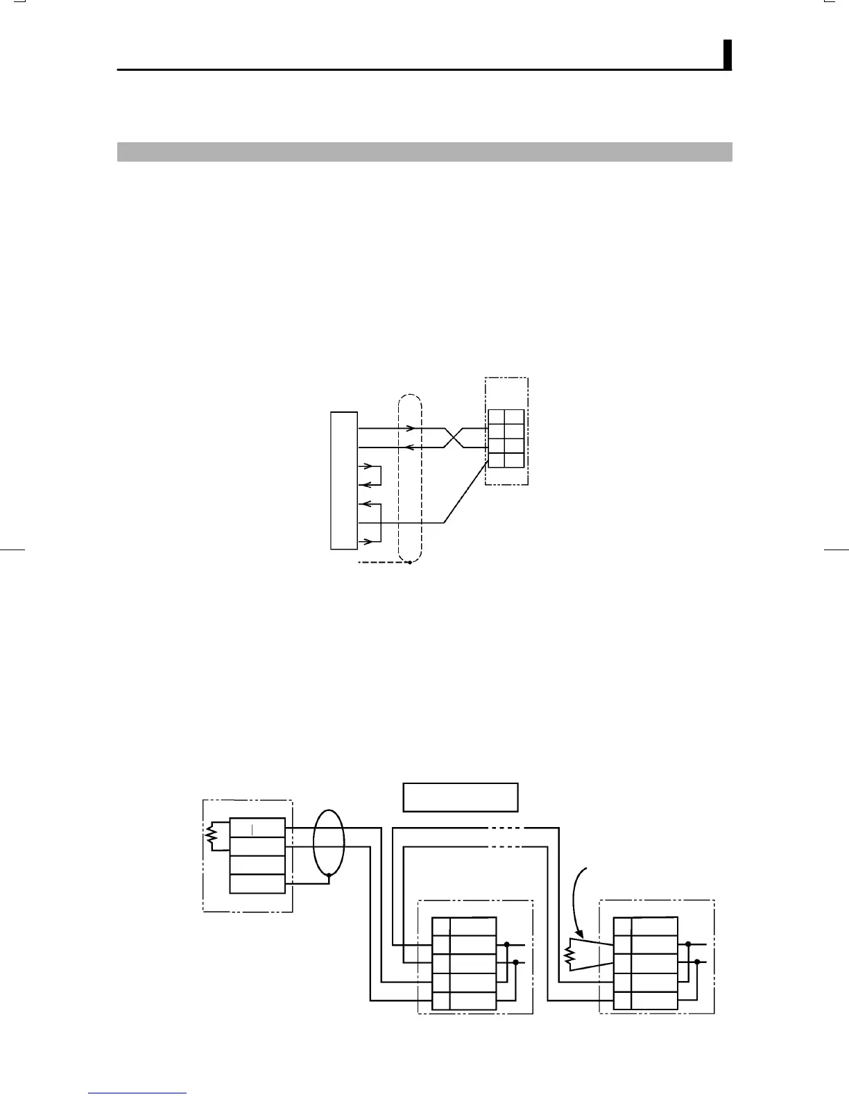 Page #129 background image