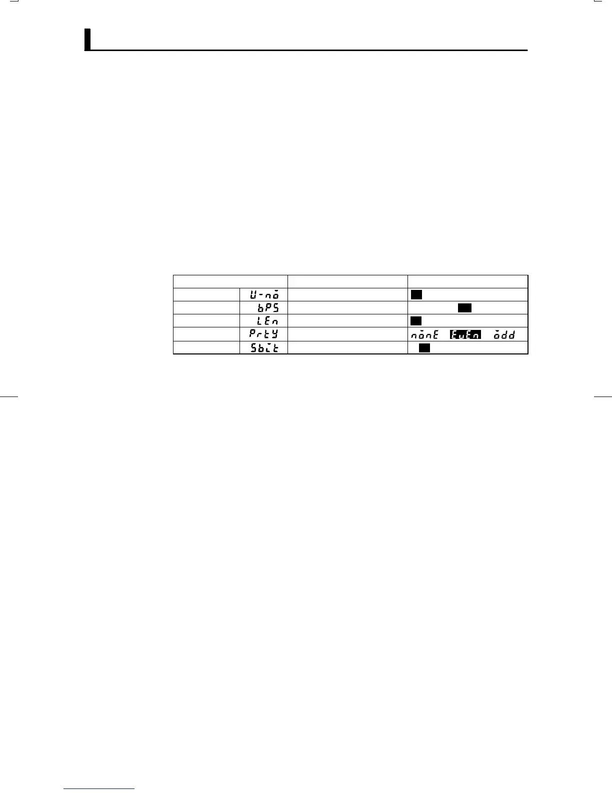 Page #130 background image