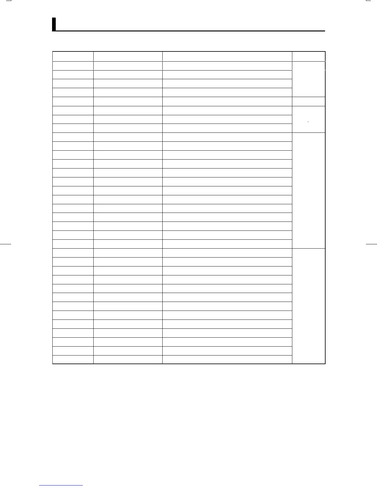 Page #134 background image