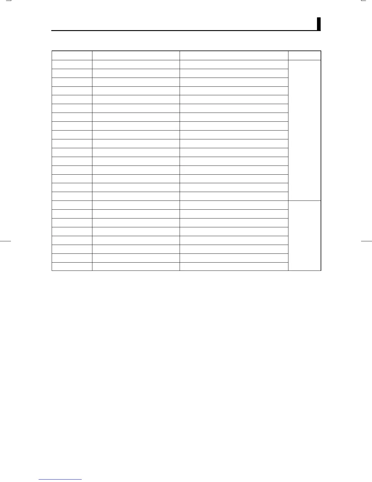 Page #135 background image