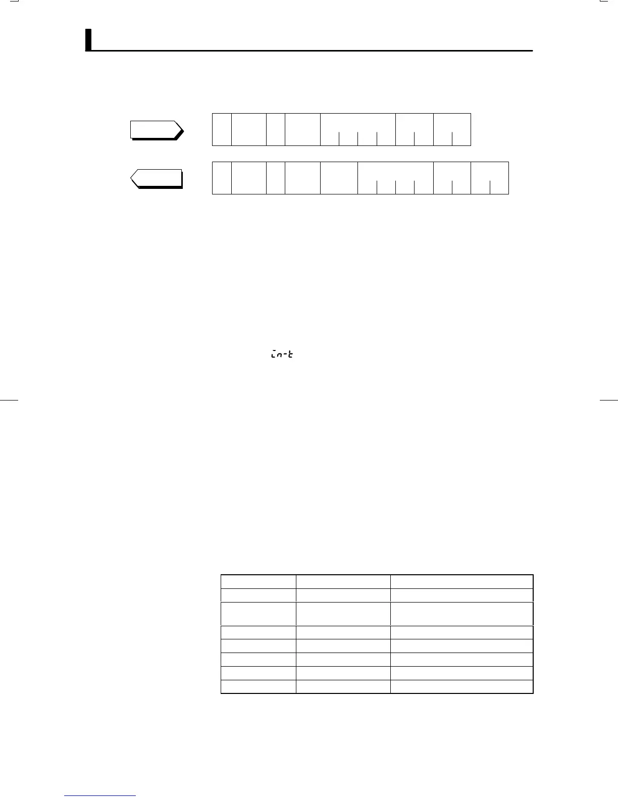 Page #136 background image