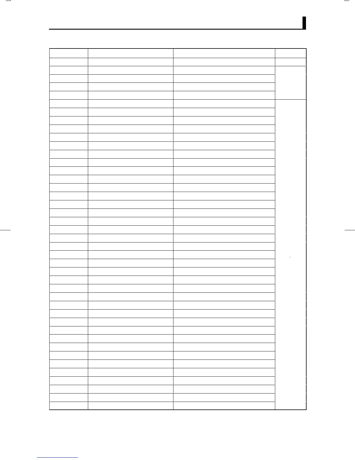 Page #139 background image