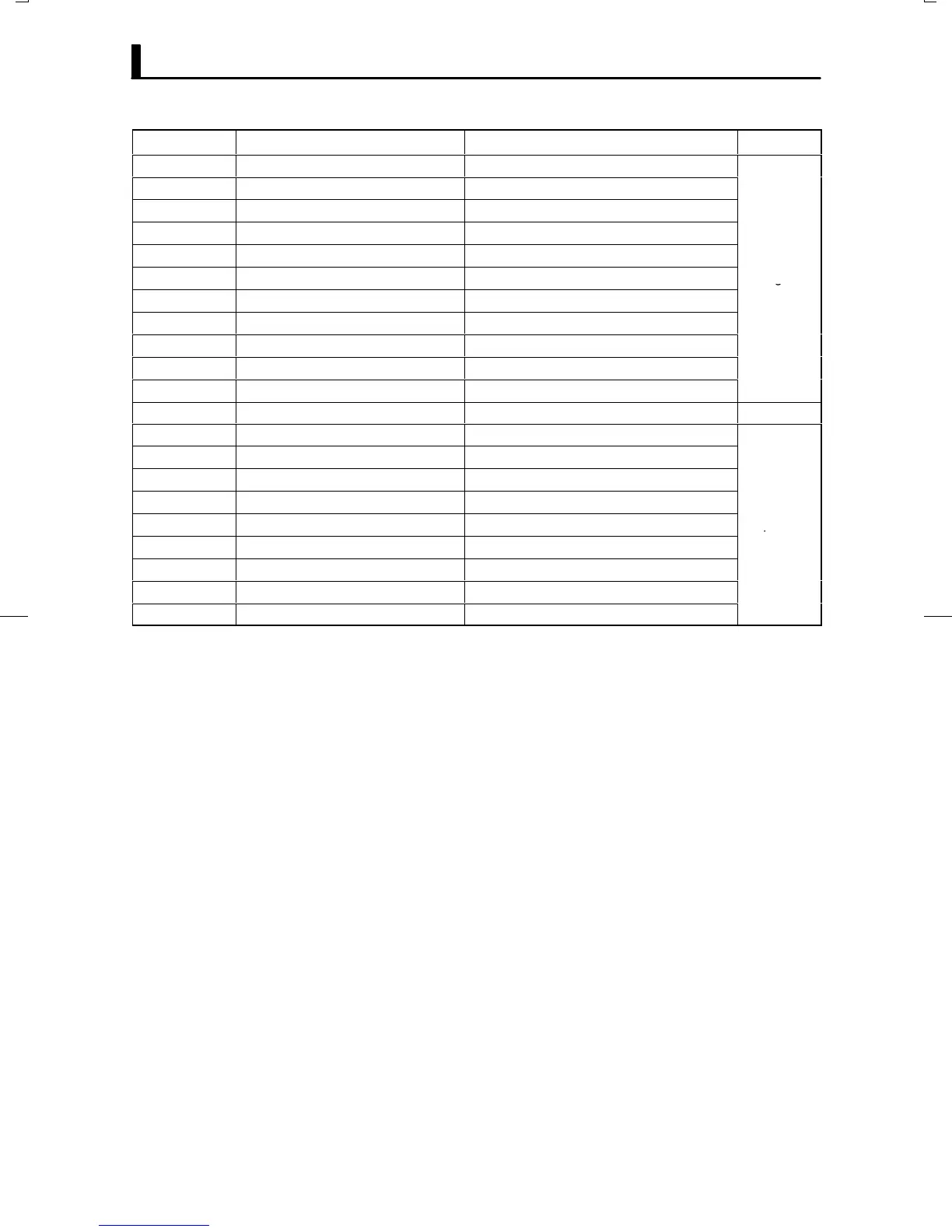 Page #140 background image