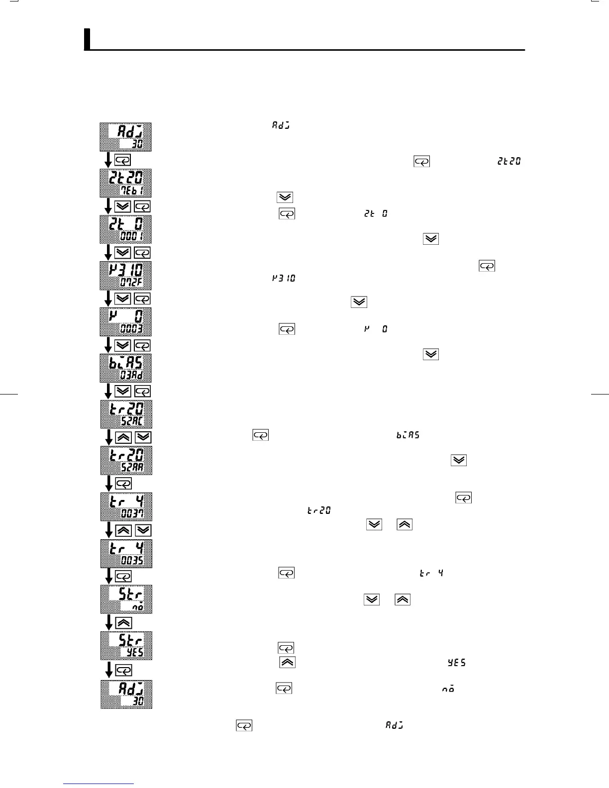 Page #152 background image