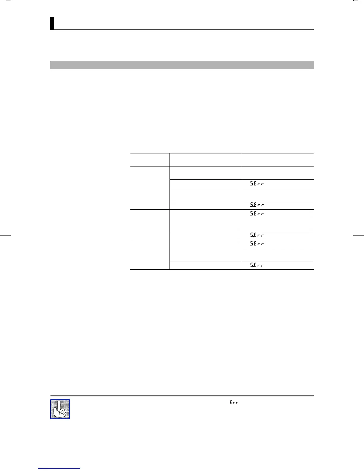 Page #162 background image