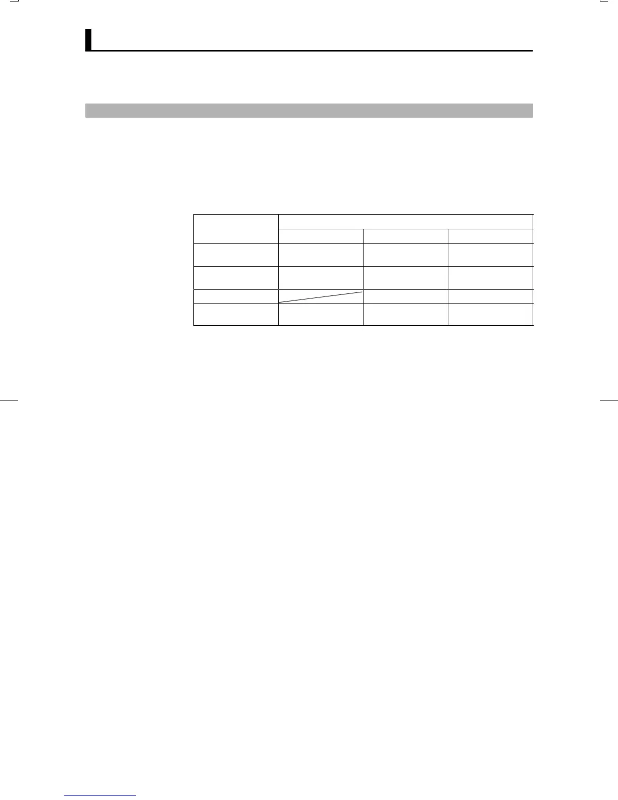 Page #166 background image