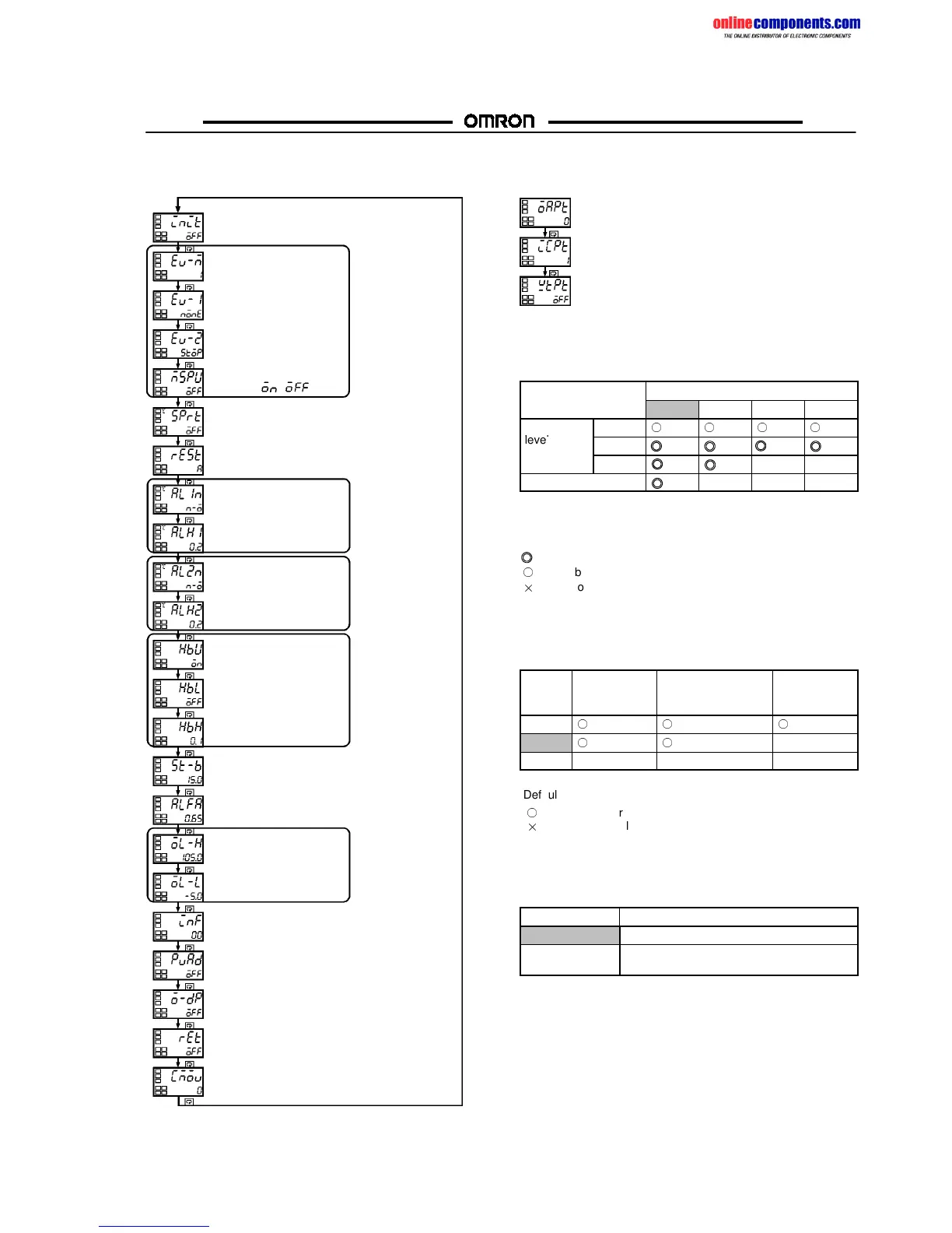 Page #17 background image