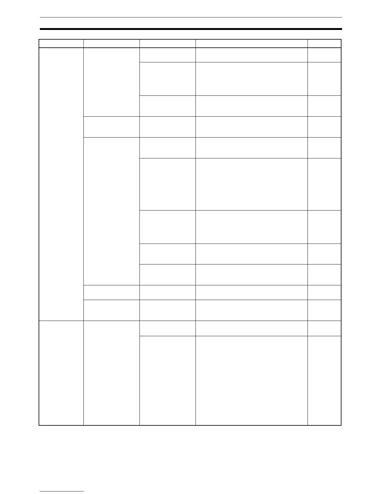 Page #288 background image