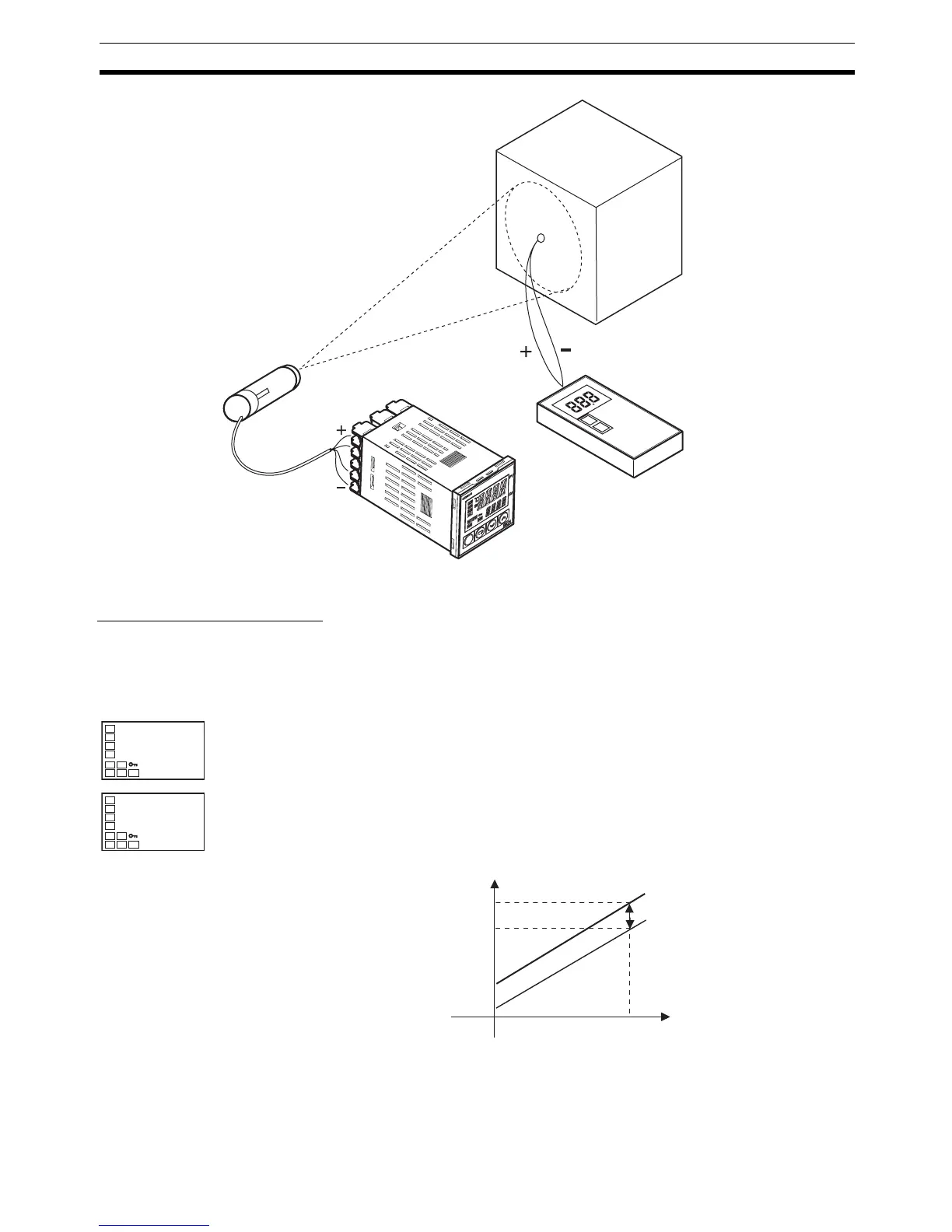Page #104 background image