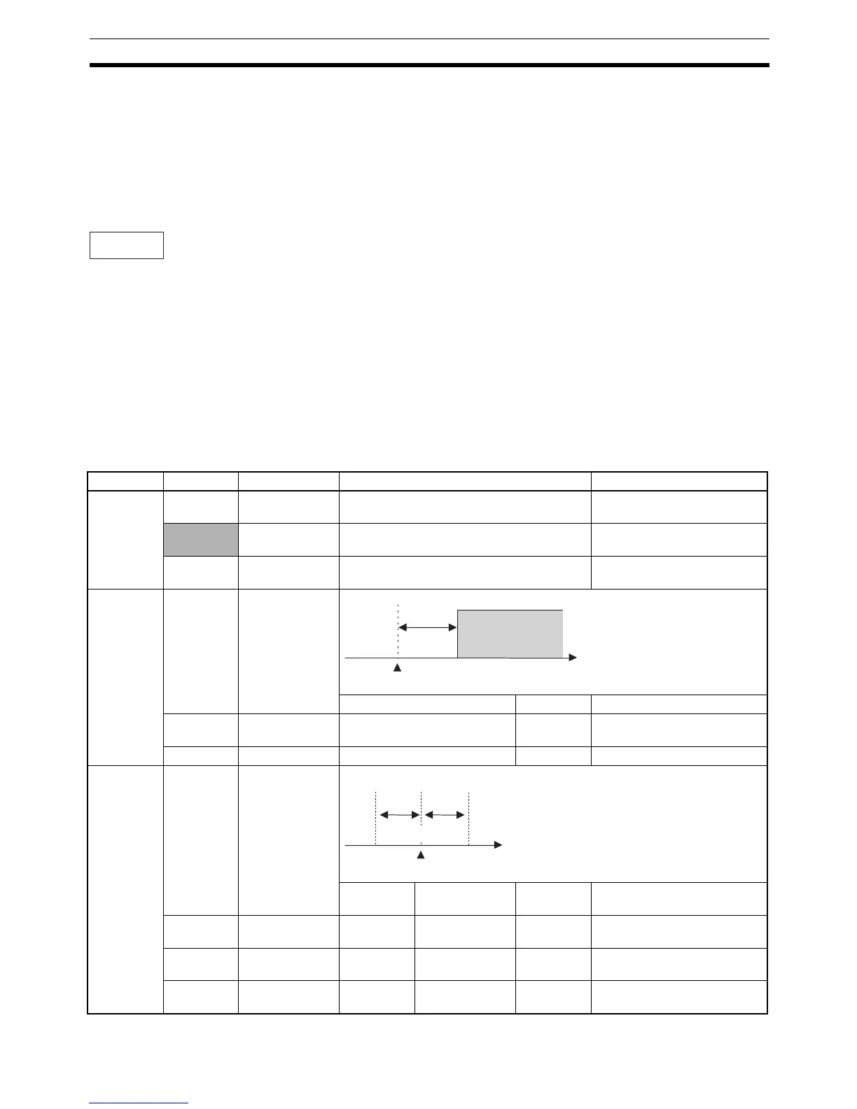 Page #124 background image