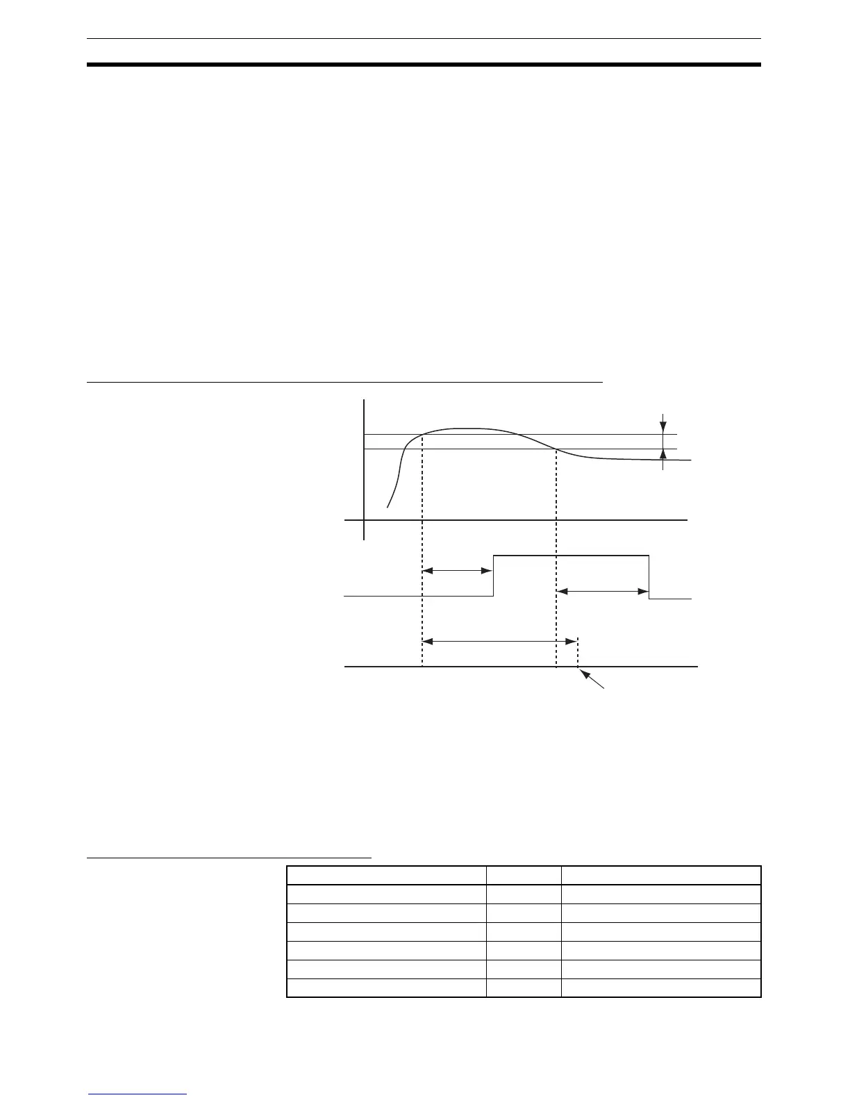 Page #127 background image