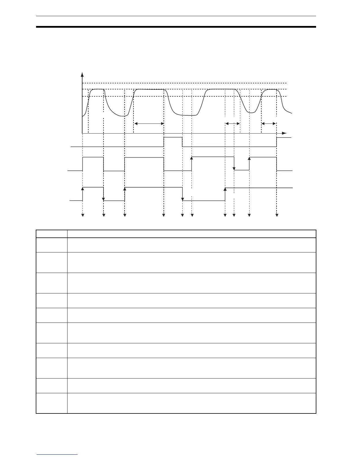 Page #145 background image