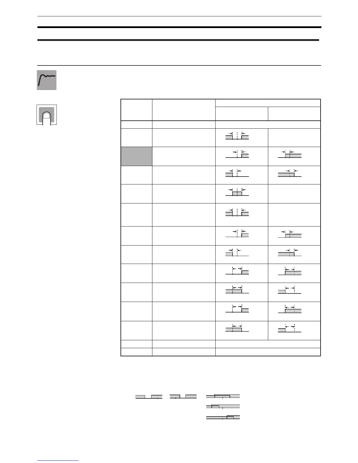 Page #216 background image