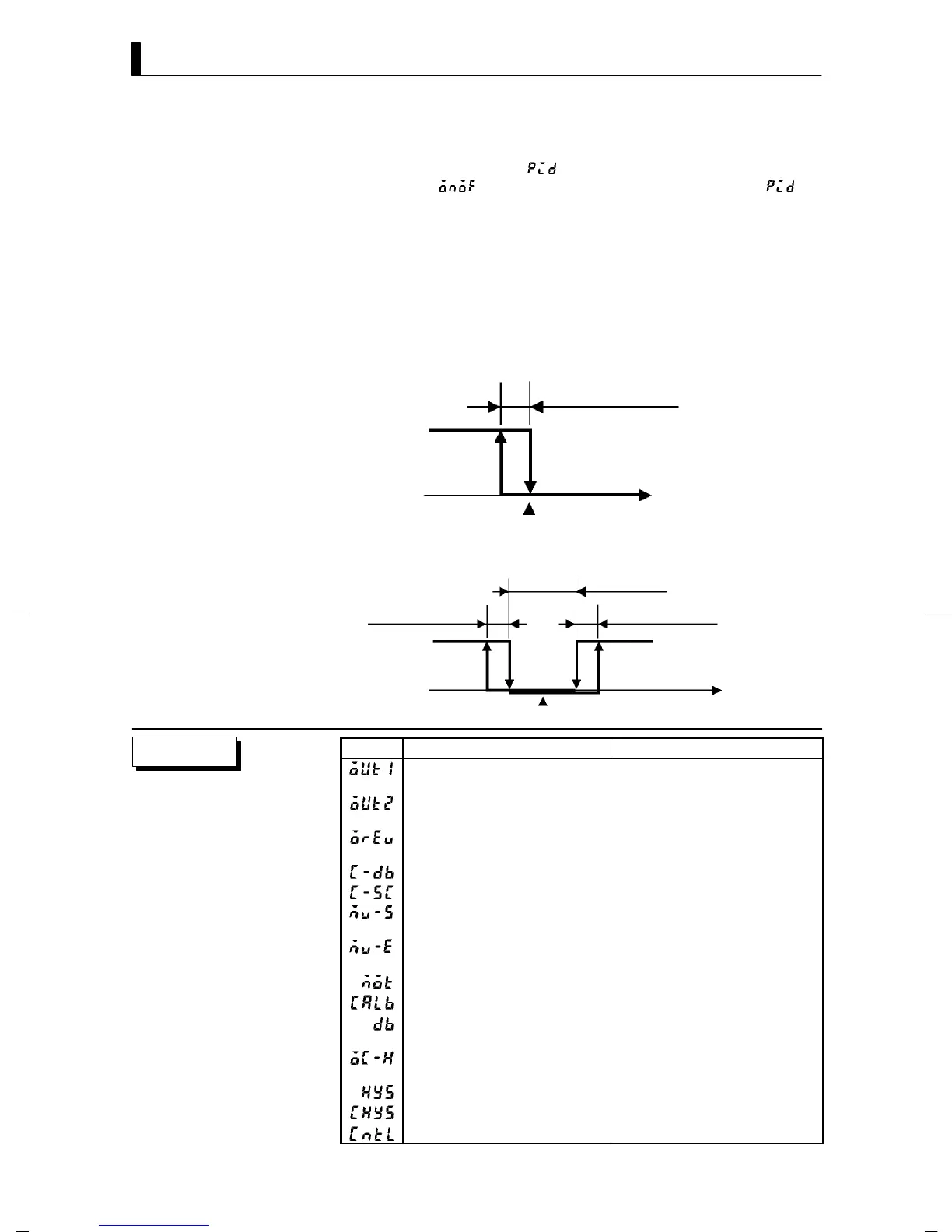 Page #54 background image