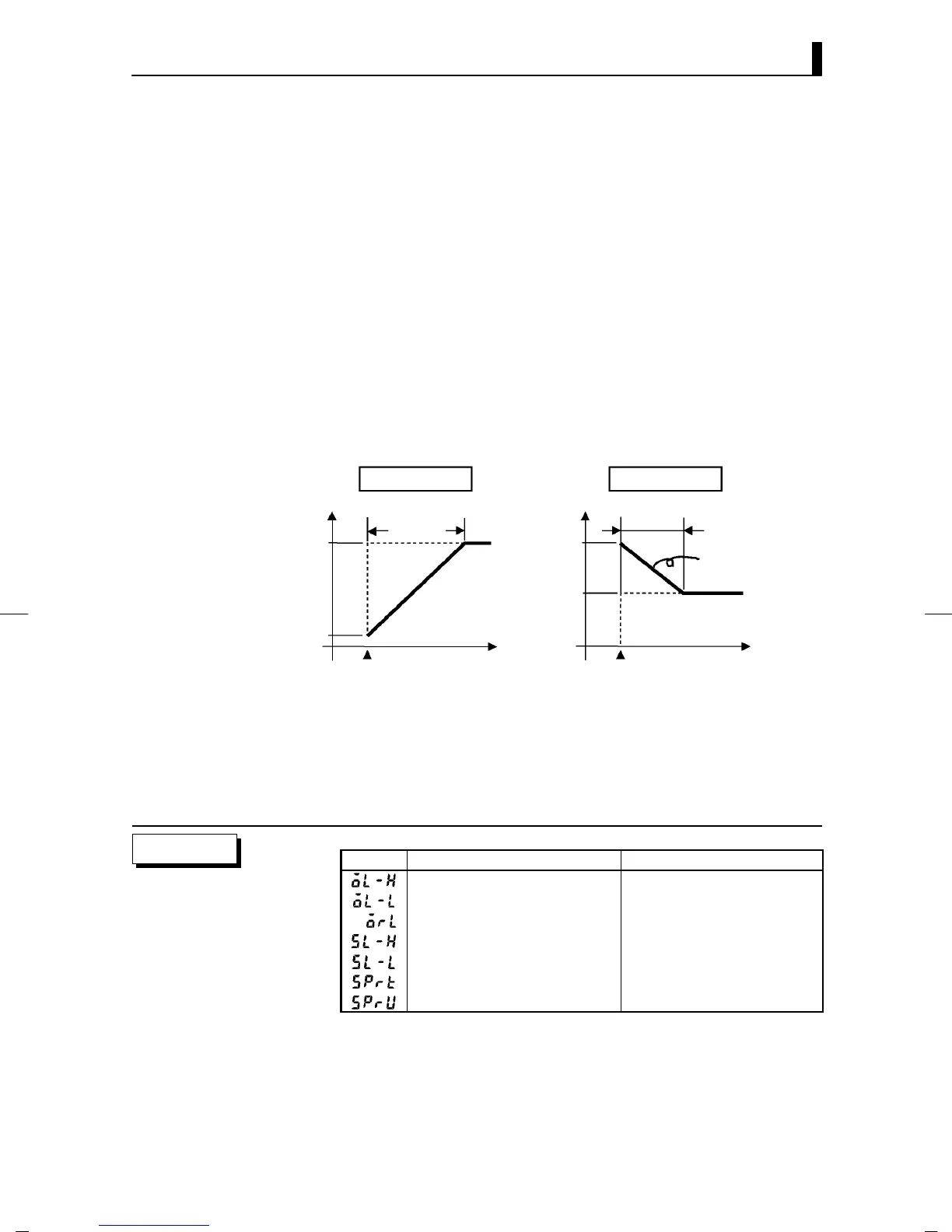 Page #57 background image