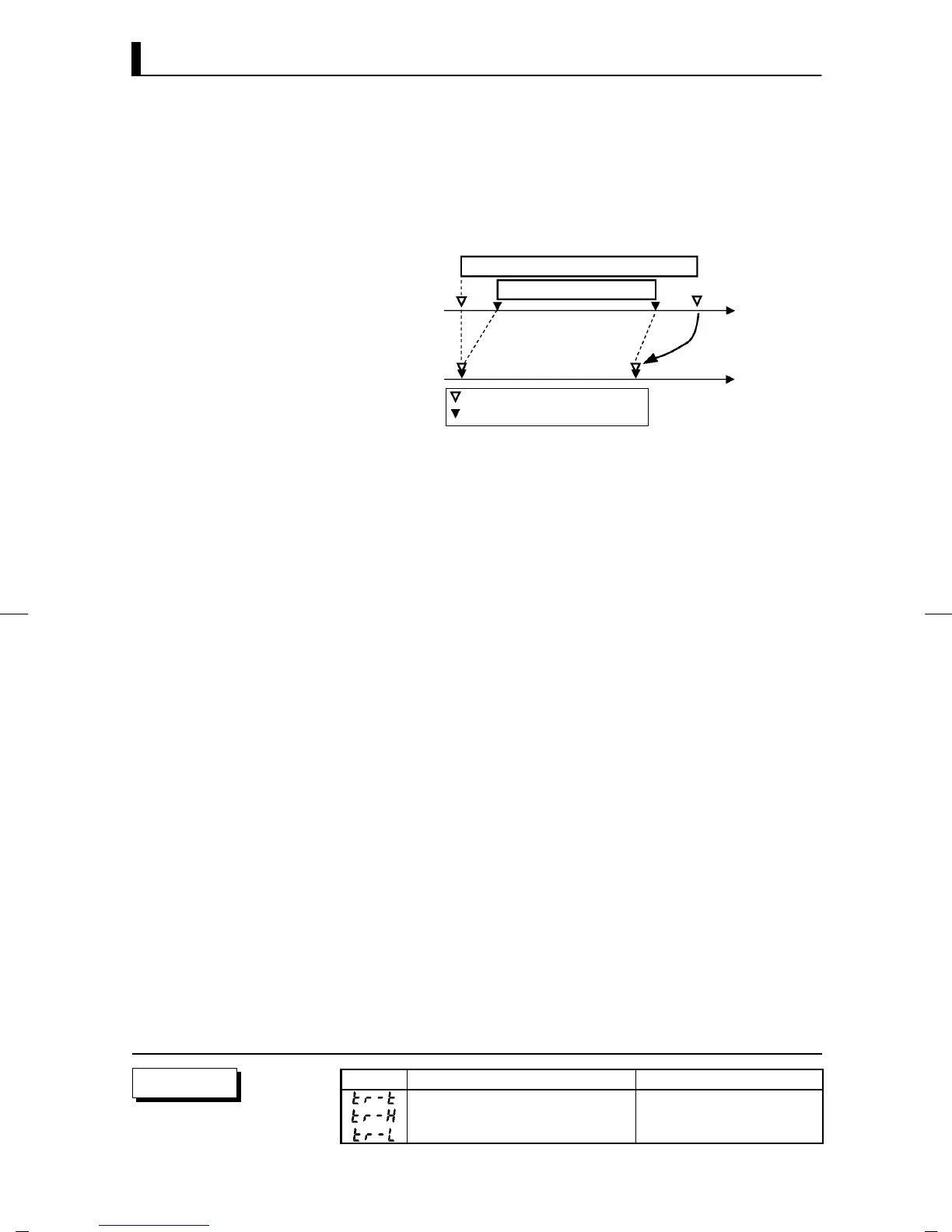 Page #68 background image