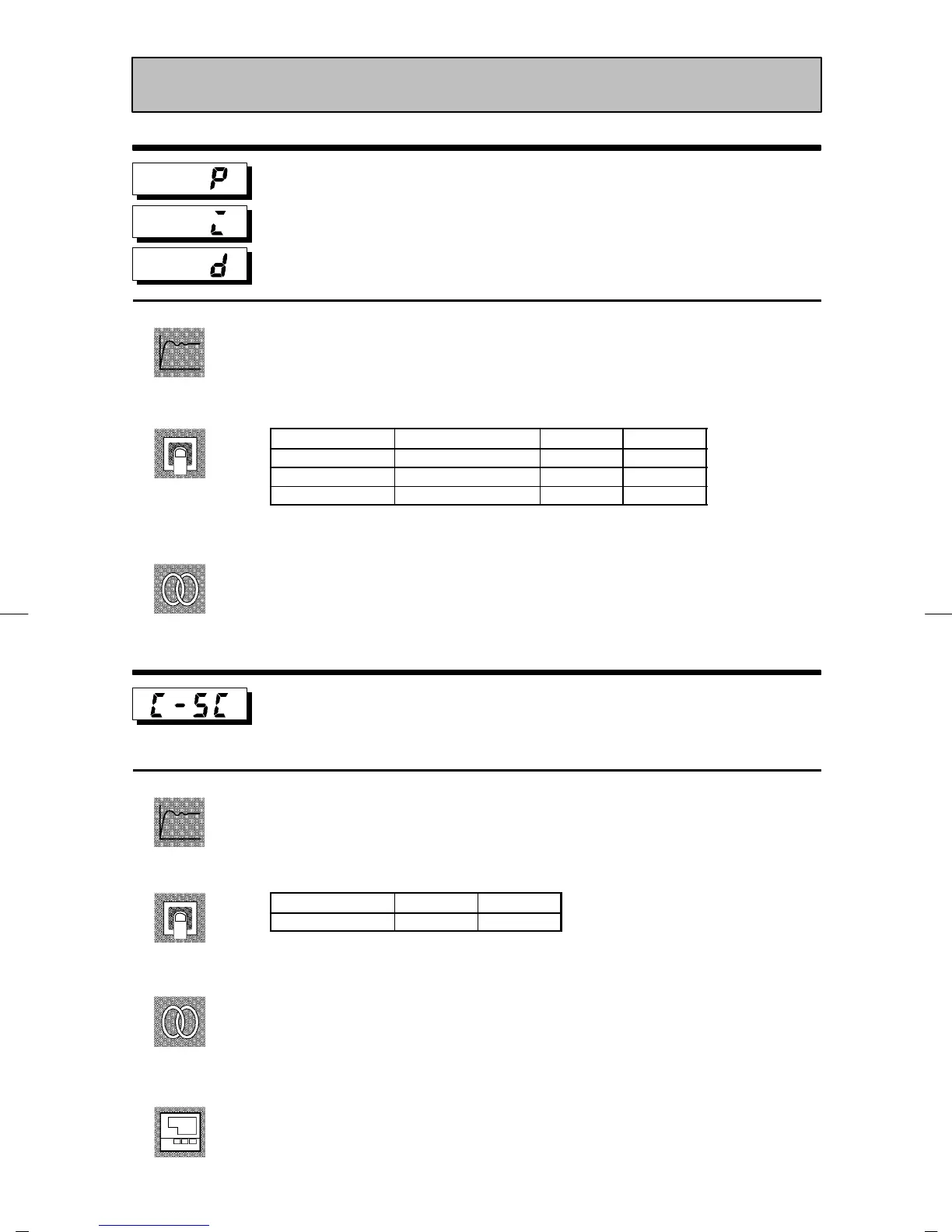 Page #81 background image