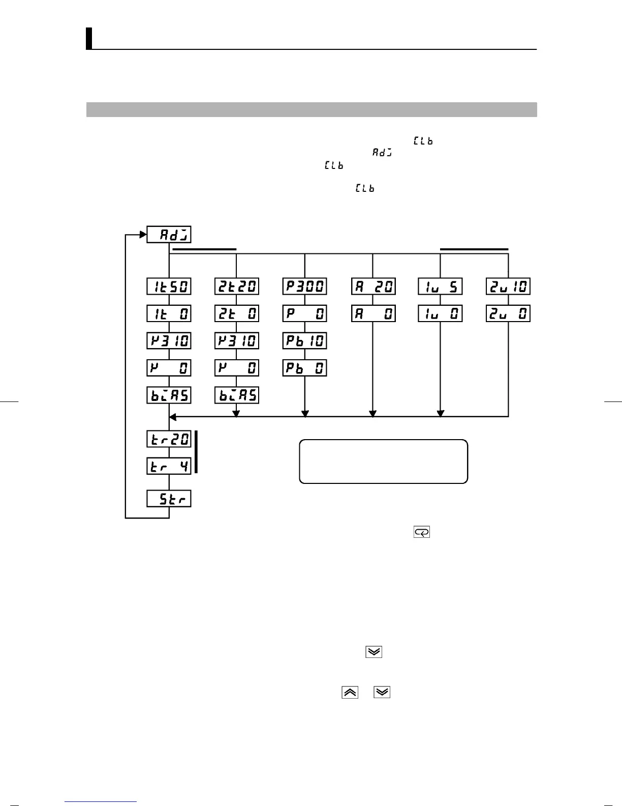 Page #132 background image