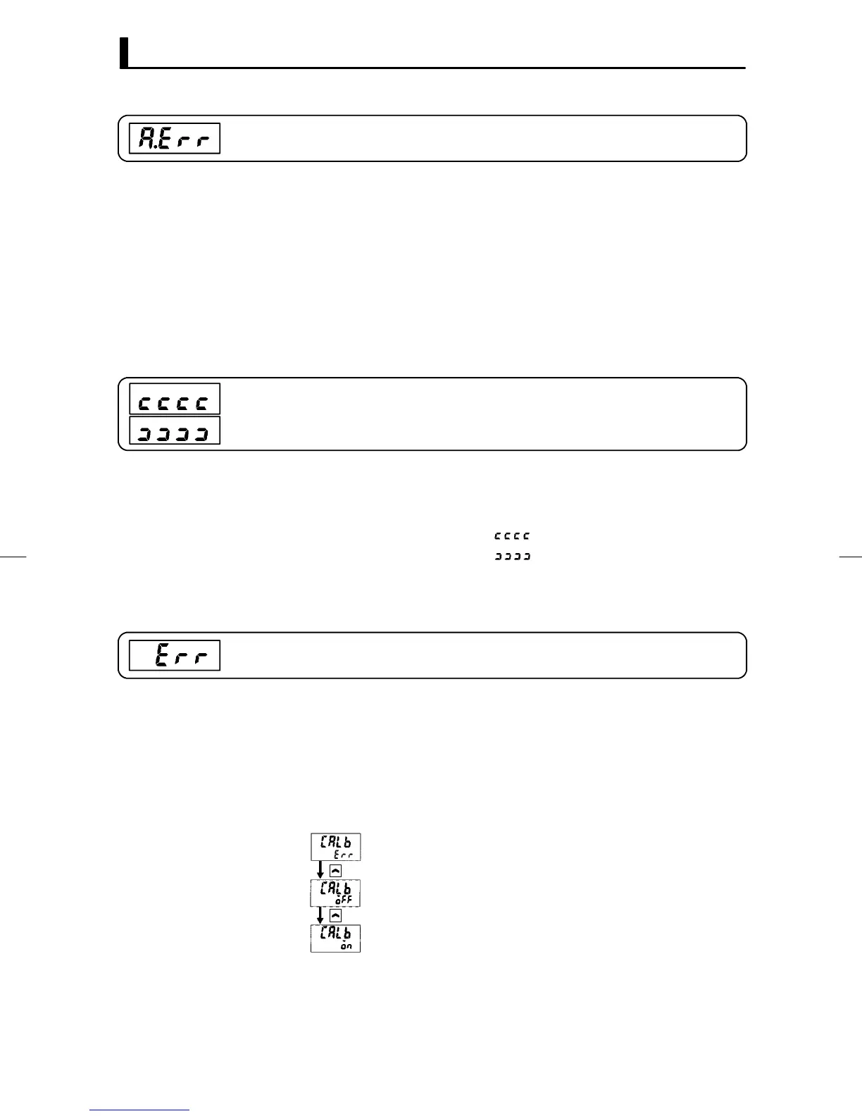 Page #148 background image