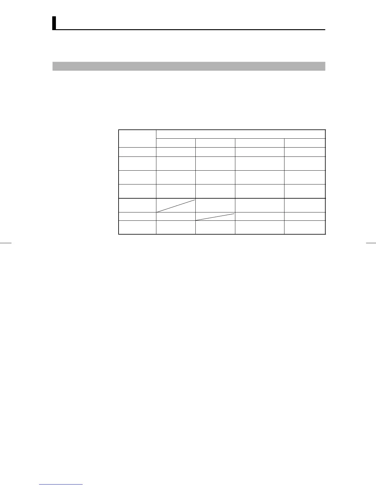Page #150 background image