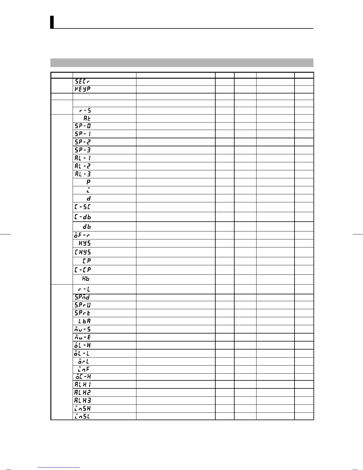Page #158 background image