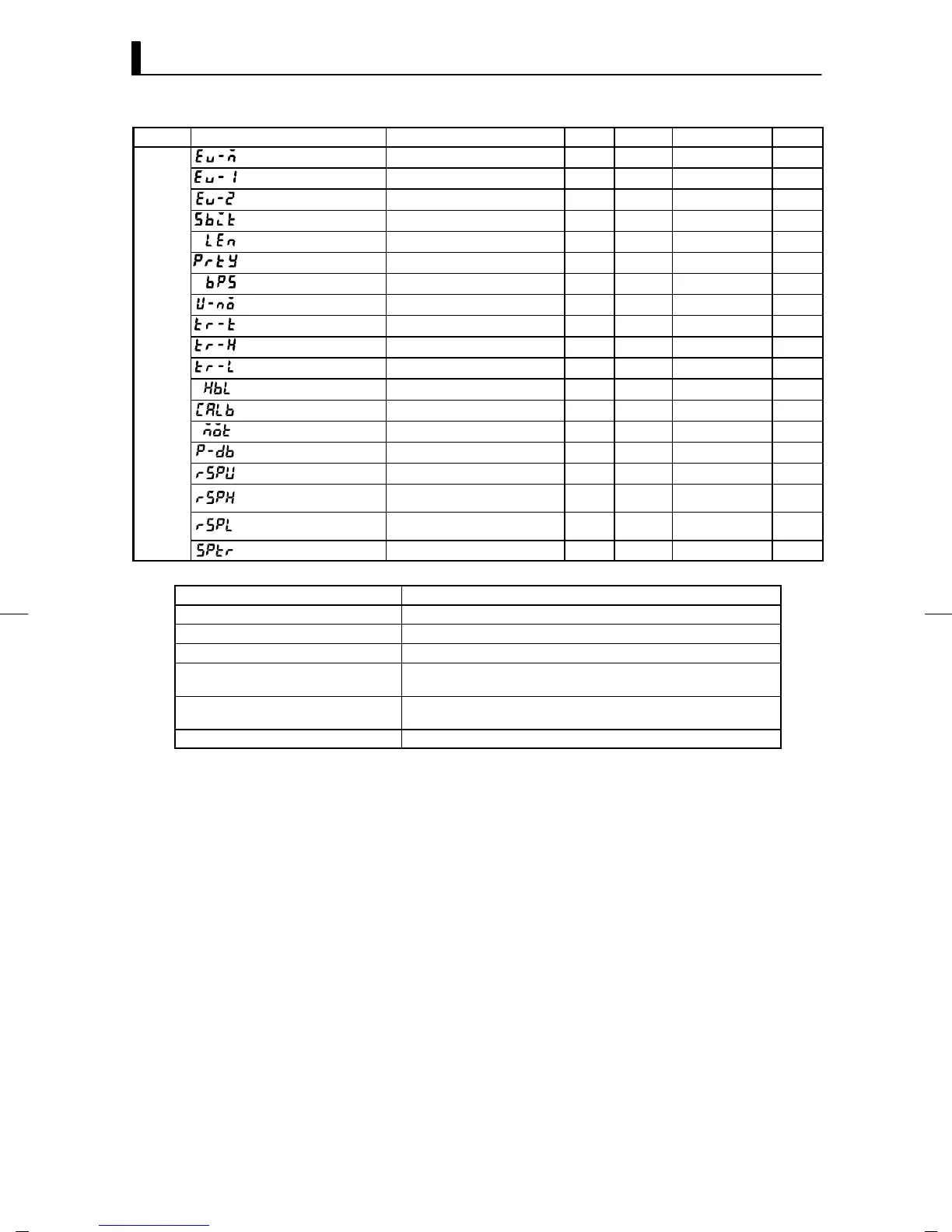 Page #160 background image