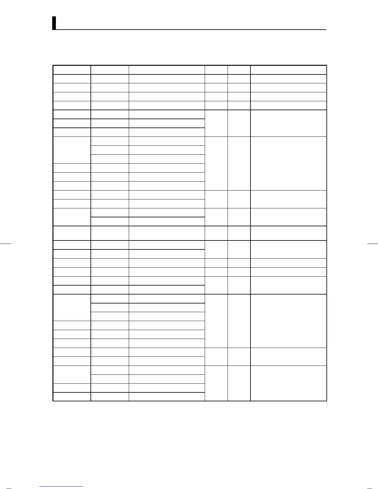Page #168 background image