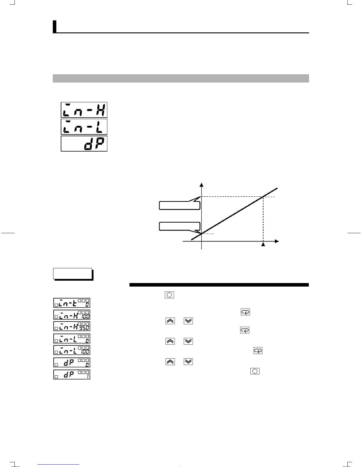Page #57 background image