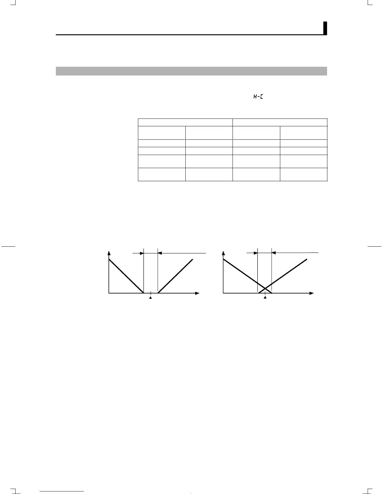 Page #58 background image