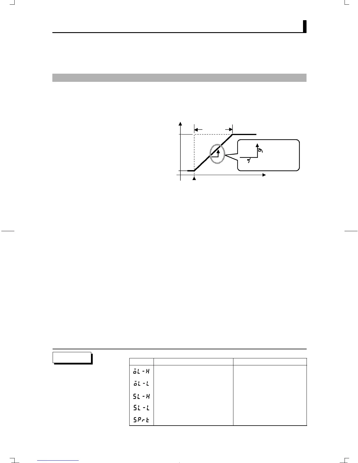 Page #64 background image