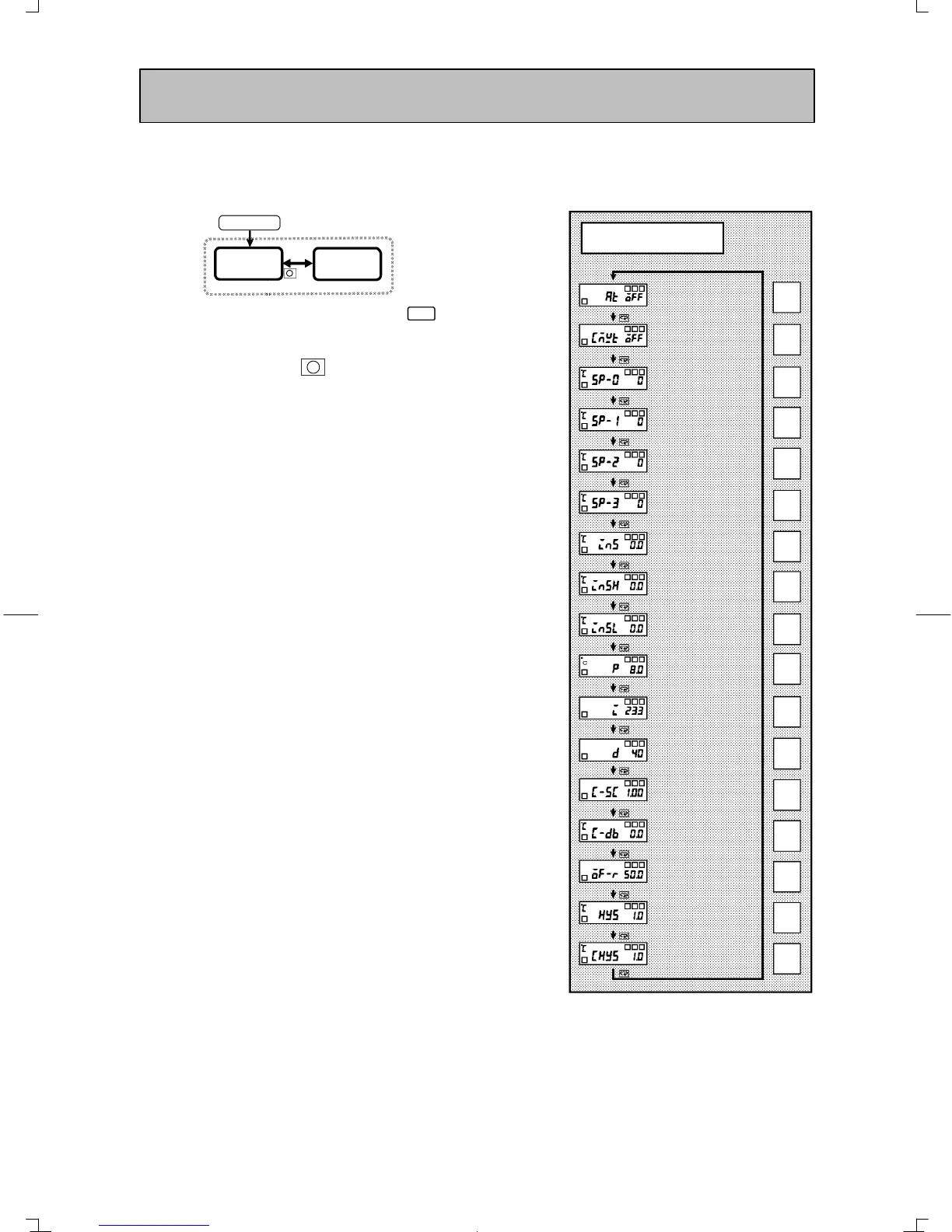 Page #77 background image