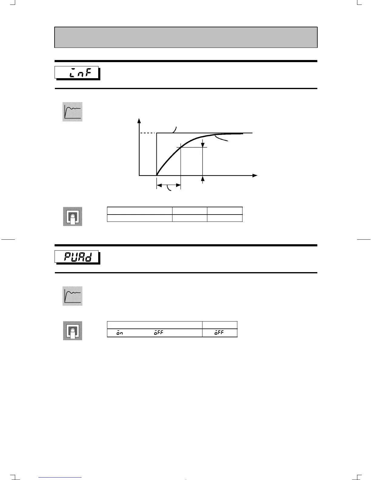 Page #99 background image