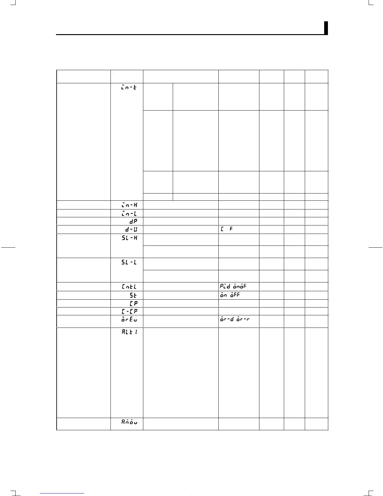 Page #122 background image