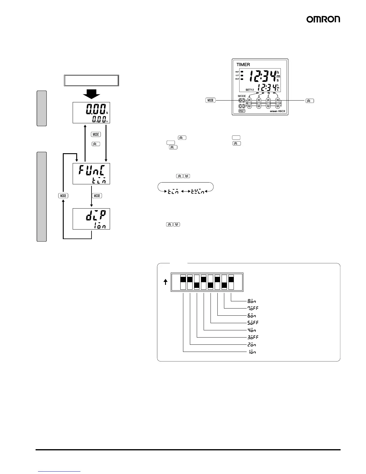 Page #31 background image
