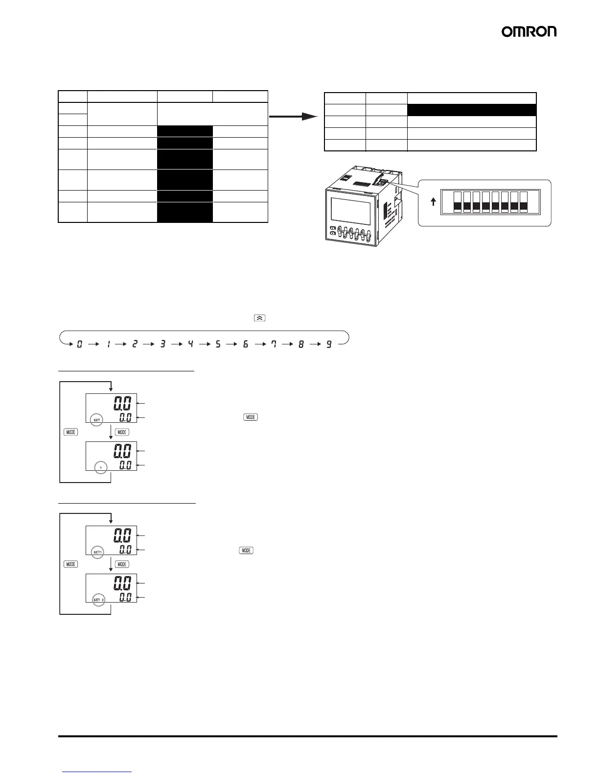 Page #45 background image